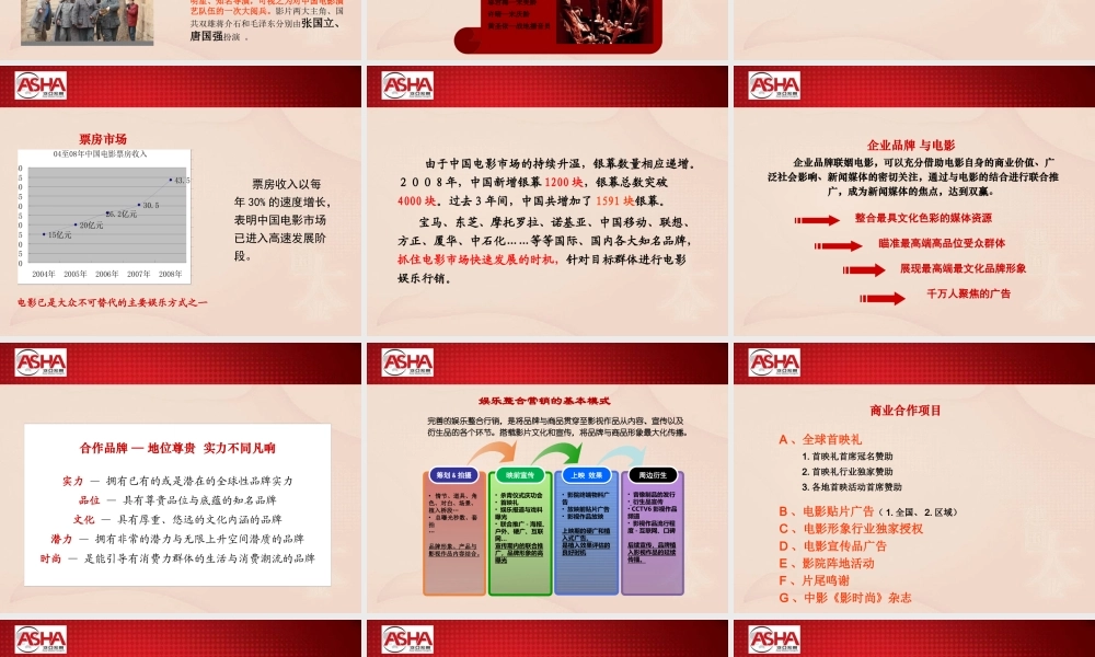 《建国大业》商务合作管理方案