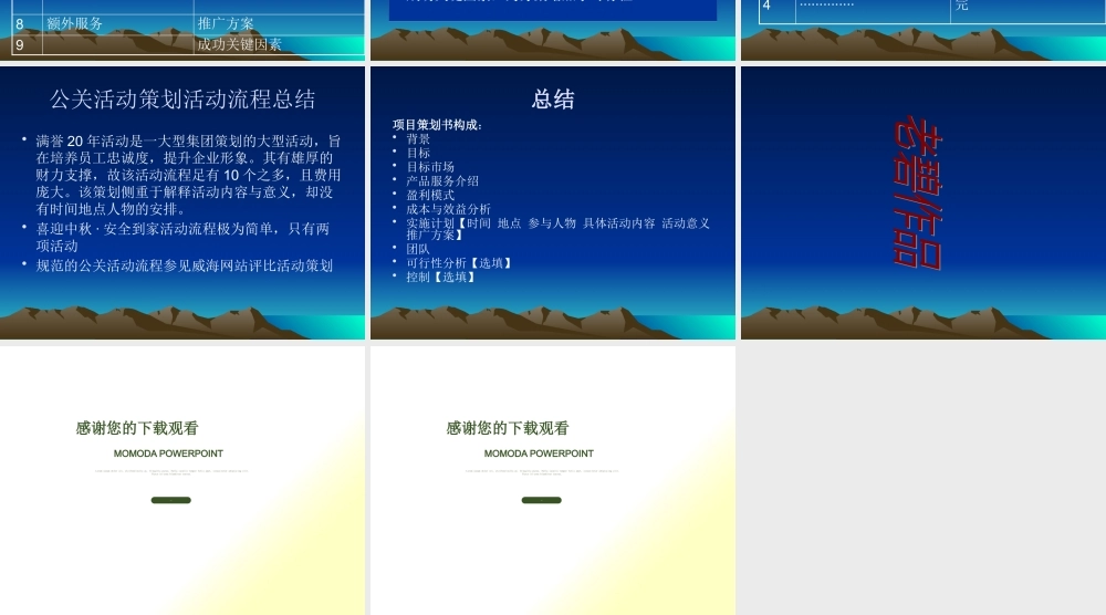 一个成功的策划是能够给写作对象提供高价值的计划书