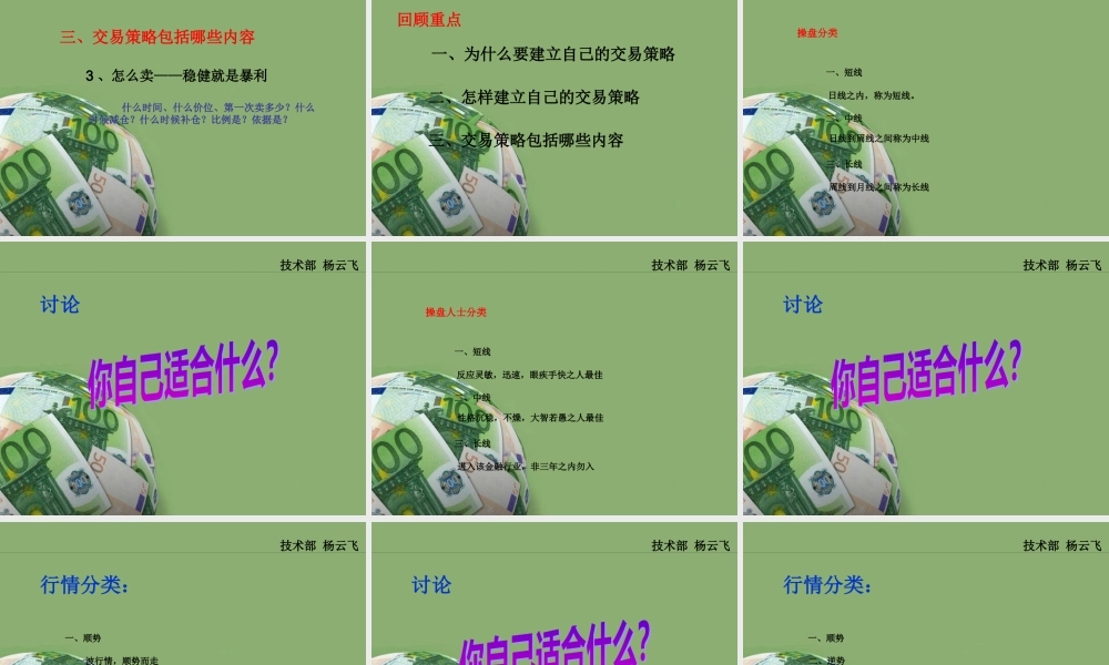 《建立自己的交易策略》