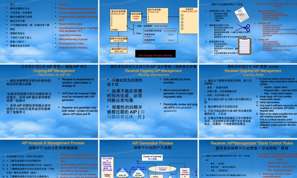 一个高效的管理工具：aip