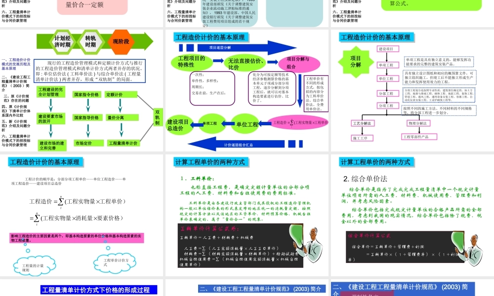 《建设工程工程量清单计价规范》分析报告(XXXX)