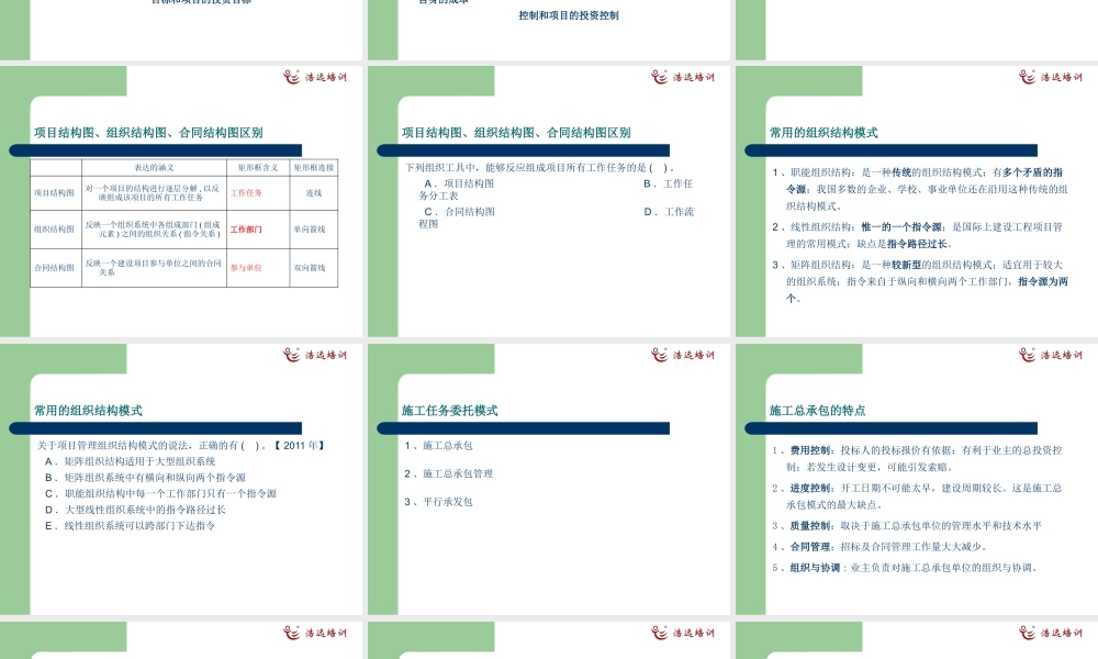 《建设工程项目管理》精讲课程课件