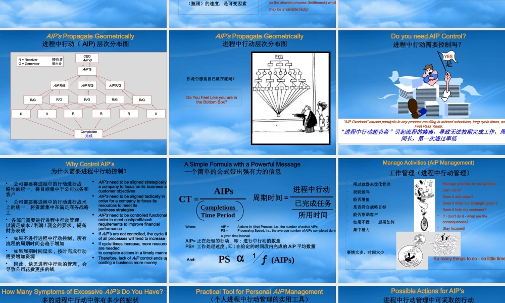 一个高效的管理工具AIP
