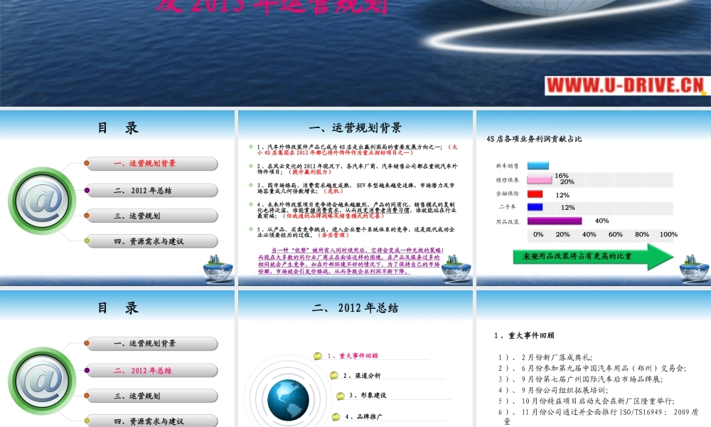 XXXX广东任我通运营方案