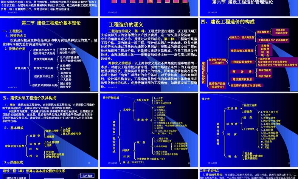 《建设工程造价管理》