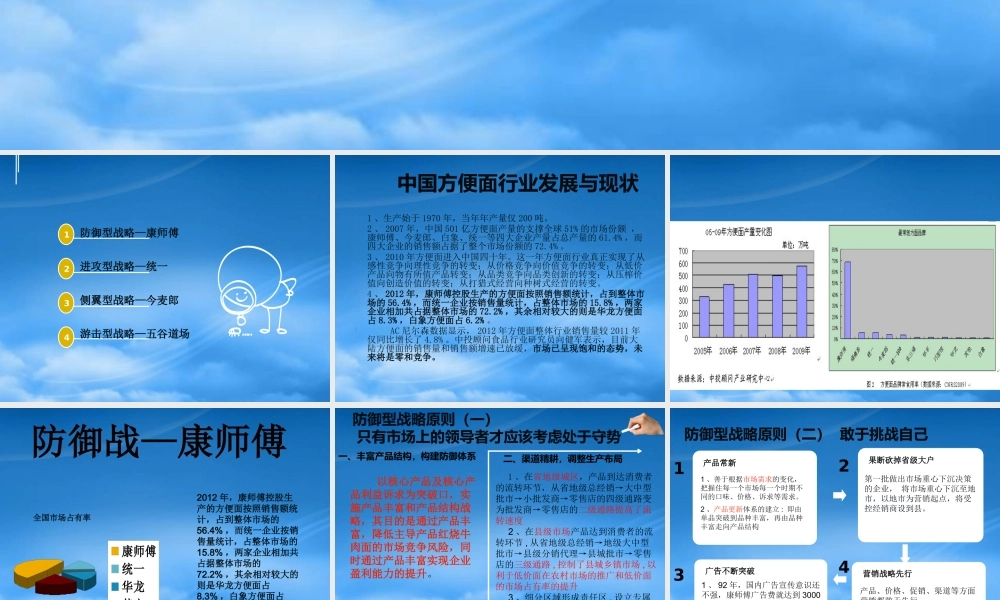 一个行业的四种战略课件