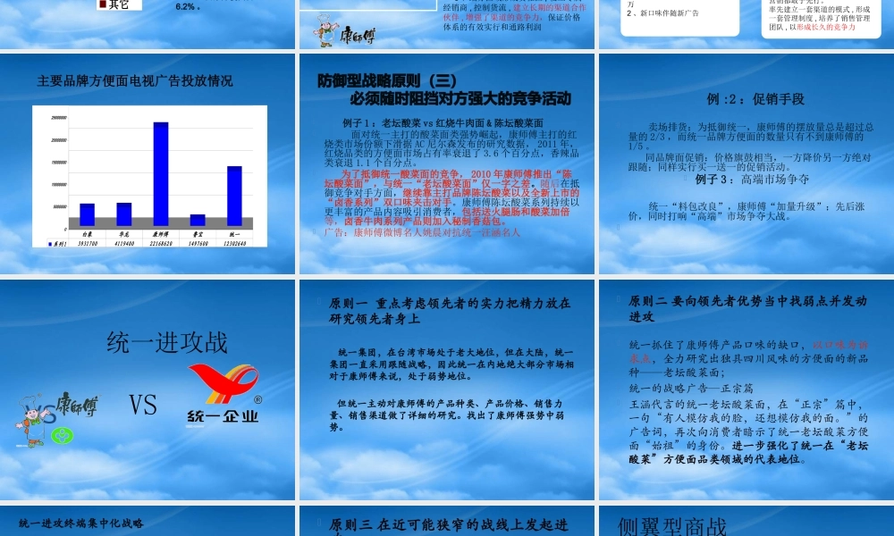 一个行业的四种战略课件