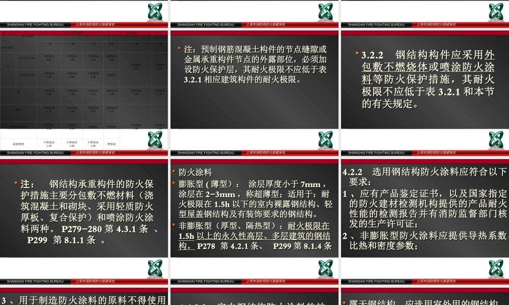 《建筑钢结构防火技术规程 》主要防火技术条文介绍