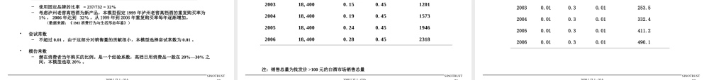 一个企业中长期发展战略规划报告(万能型)