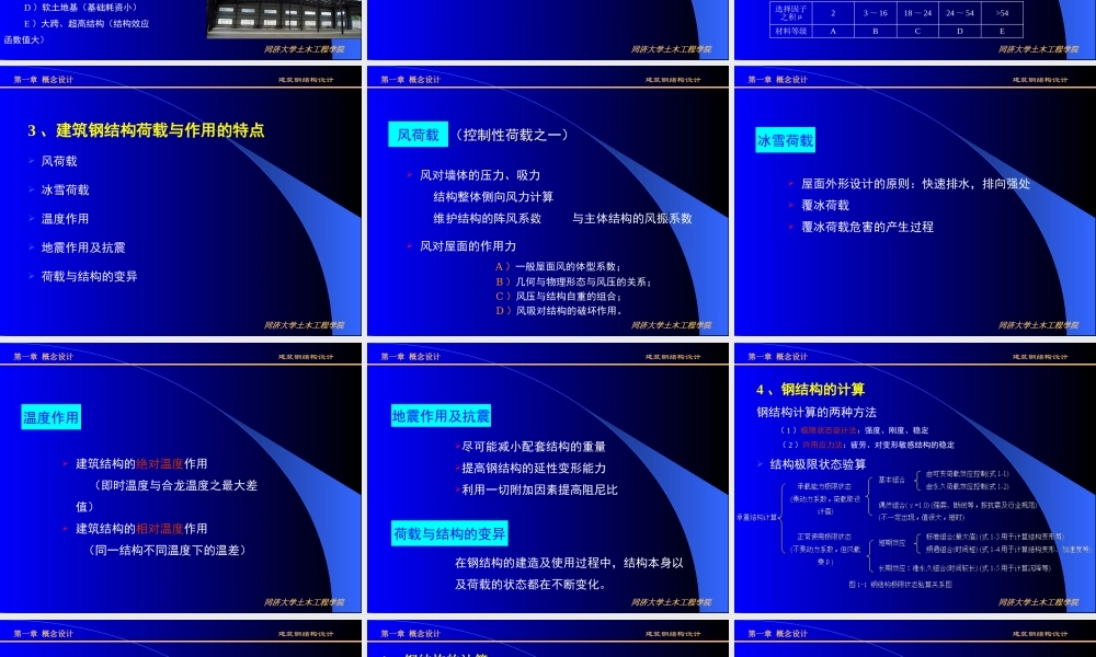 《建筑钢结构设计》(第二版)-讲义全文新