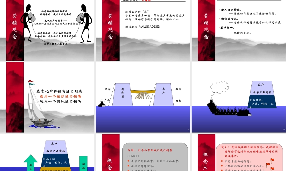 一个团队如何向另一个组织进行销售