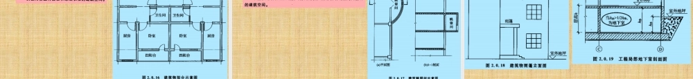 《建筑工程计量与计价》上篇第5章建筑面积计算规范