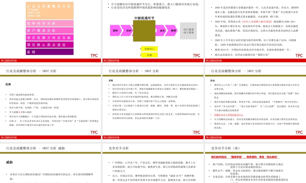 XXXX广州珠江国际纺织城项目商业策划书招商103P