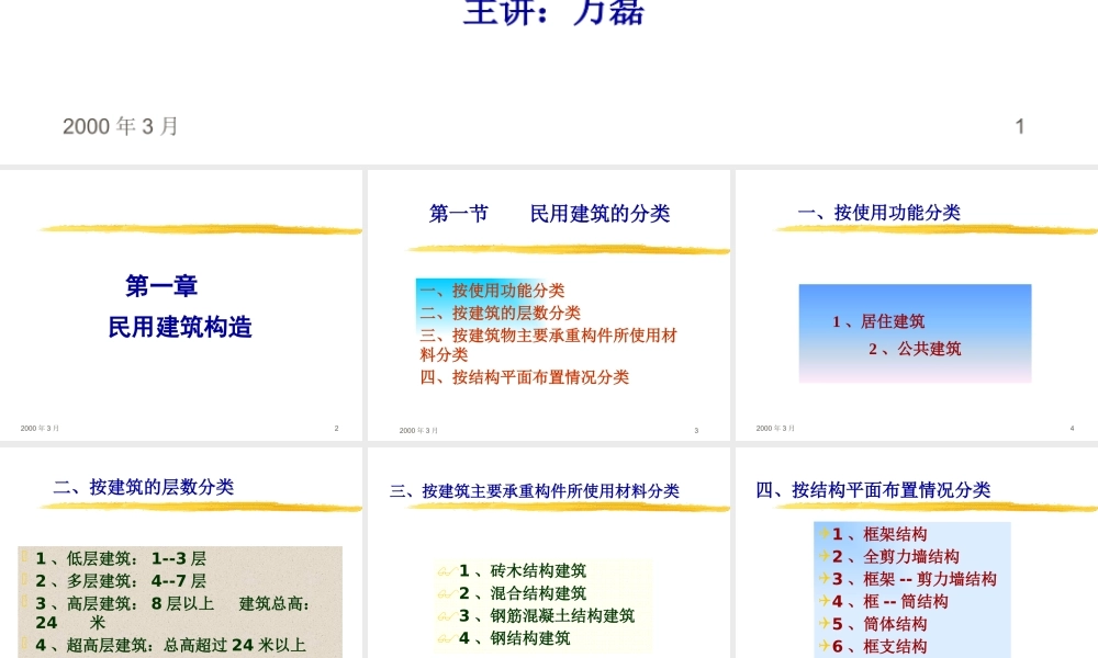 《建筑基础常识》讲义