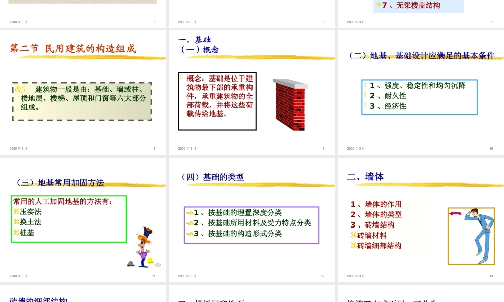 《建筑基础常识》讲义