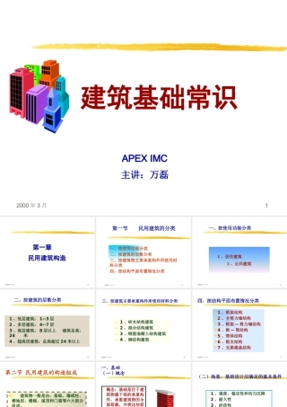 《建筑基础常识》讲义