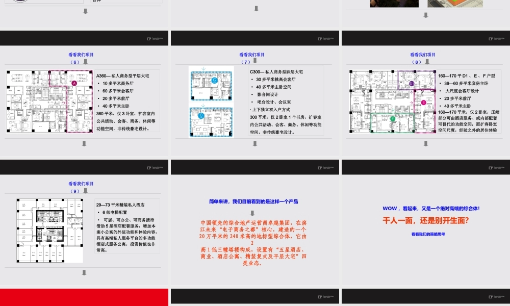 XXXX杭州卓越之城综合体项目落地营销推广案97P