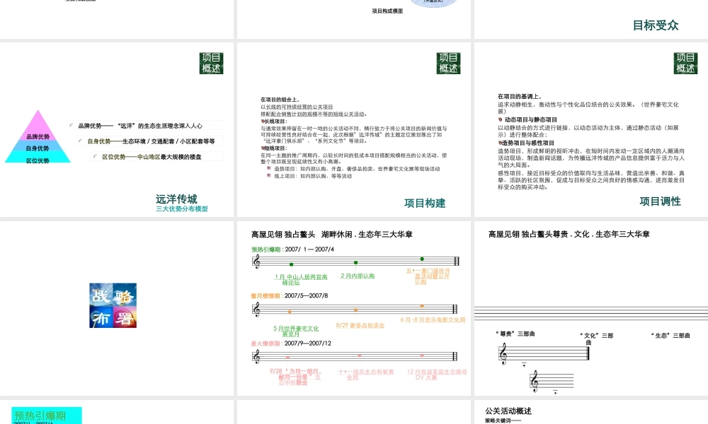 XXXX豪门盛宴全年整合公关推广策略方案-远洋传城-50