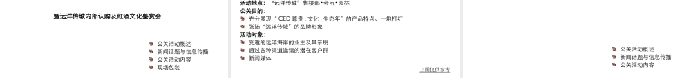 XXXX豪门盛宴全年整合公关推广策略方案-远洋传城-50