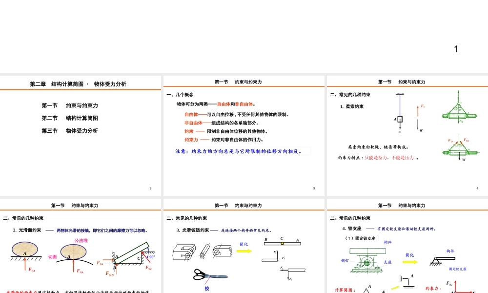 《建筑力学》李前程第二章物体受力分析