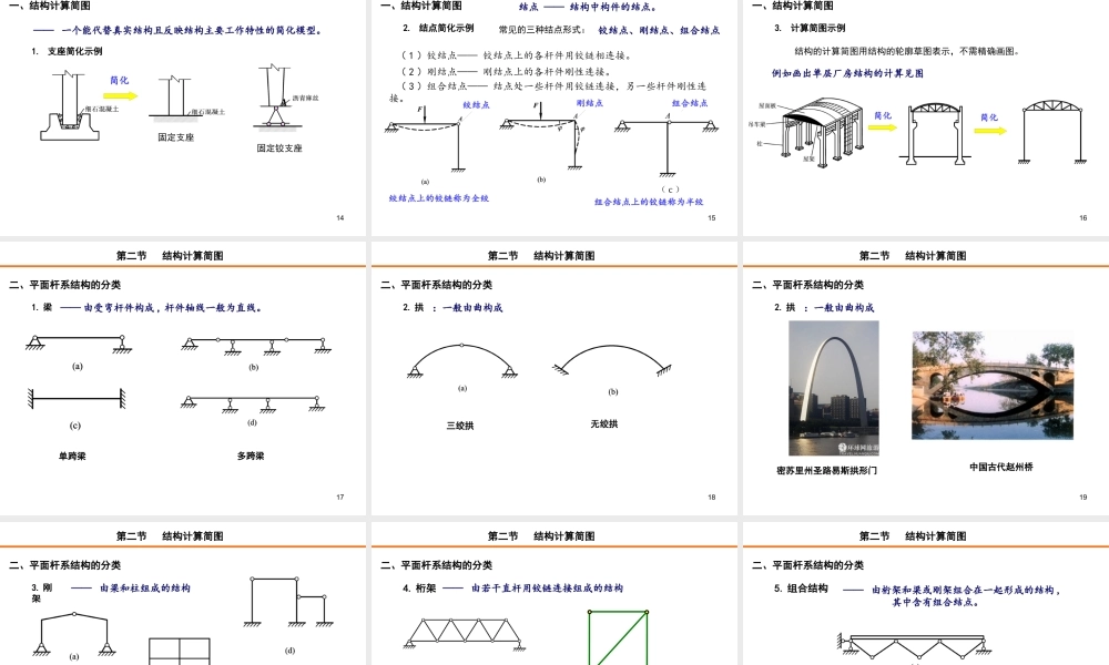 《建筑力学》李前程第二章物体受力分析