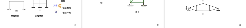 《建筑力学》李前程第二章物体受力分析