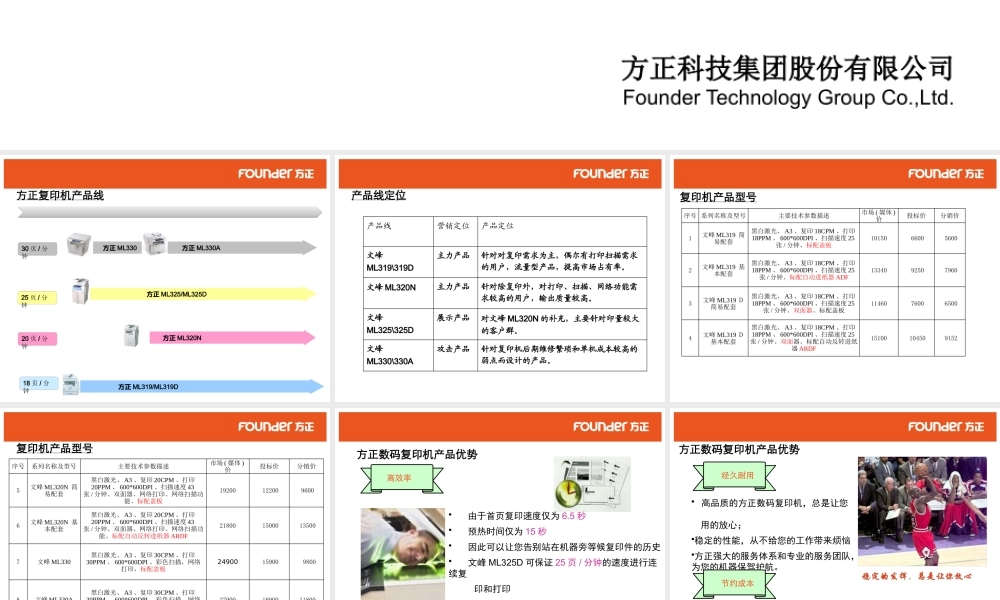 XXXX恒超伟业渠道培训-数码影像产品