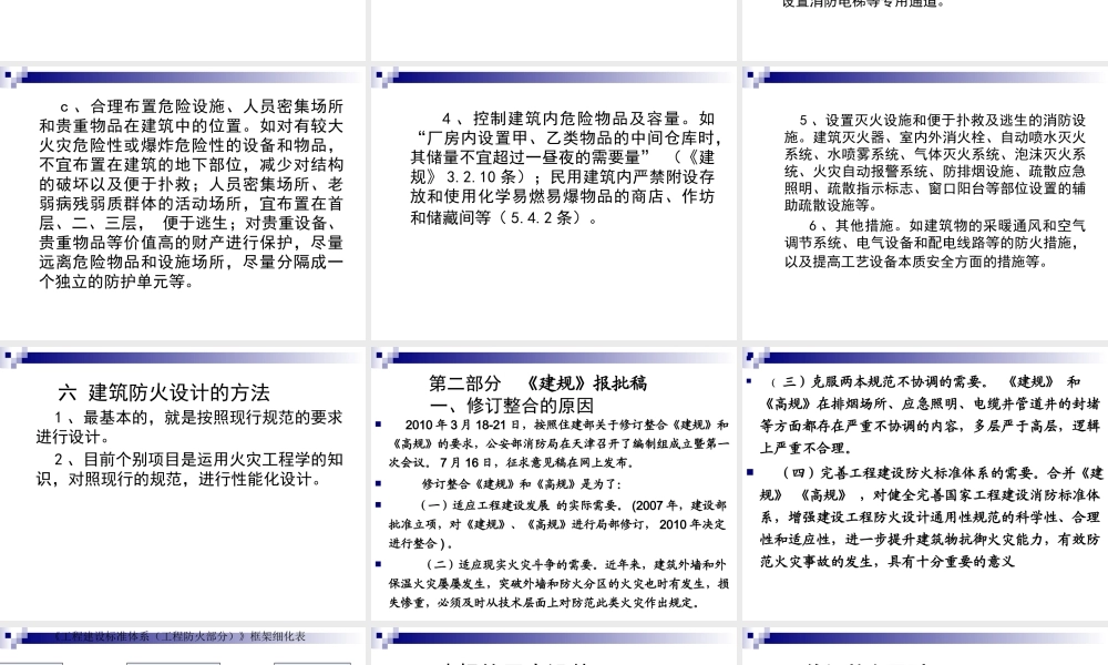 《建筑设计防火规范》报批稿讲稿1