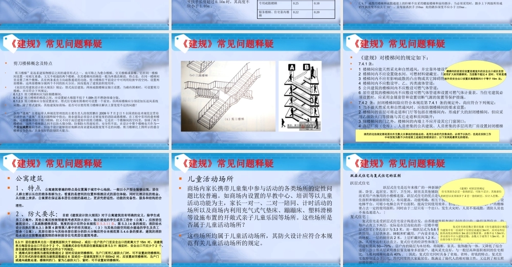 《建筑设计防火规范》内部讲课资料1[1][1]jsp