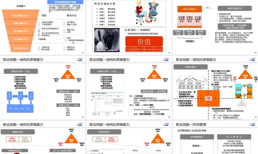 一个咨询顾问的素养