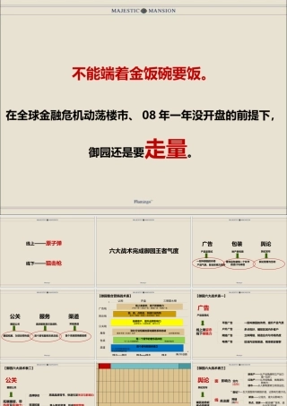 XXXX红鹤-北京御园09年推广战略执行总结