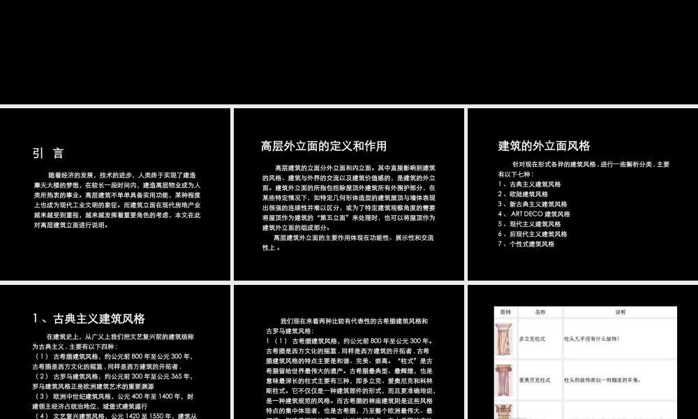 《建筑外立面--XXXX,传承,准确,规范》