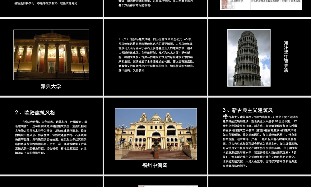 《建筑外立面--XXXX,传承,准确,规范》