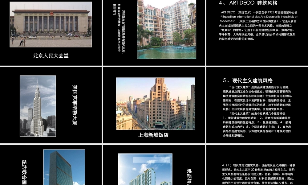 《建筑外立面--XXXX,传承,准确,规范》