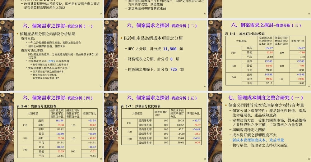 一贯作业钢厂成本管理制度之探讨(1)