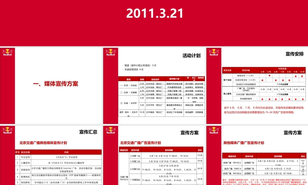 XXXX红牛“享乐汇”系列活动线上媒体宣传方案