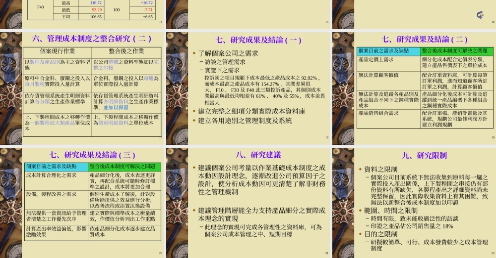 一贯作业钢厂成本管理制度之探讨─以C公司为例