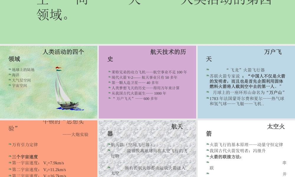 一航天技术发展概况