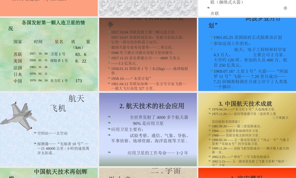 一航天技术发展概况