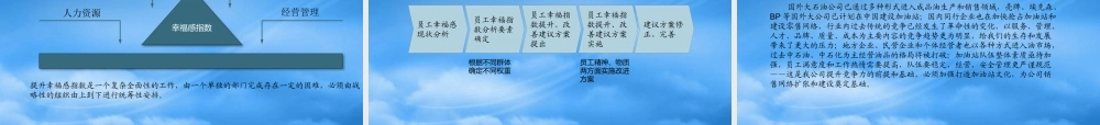 一和堂--福田汽车员工幸福感提升项目建议书