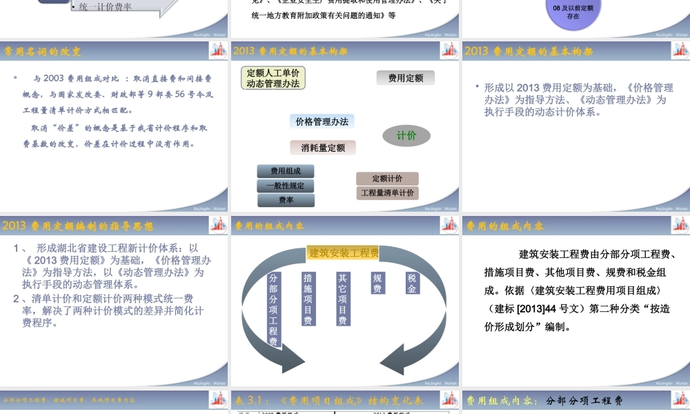 XXXX湖北定额宣贯-建筑安装工程费用定额