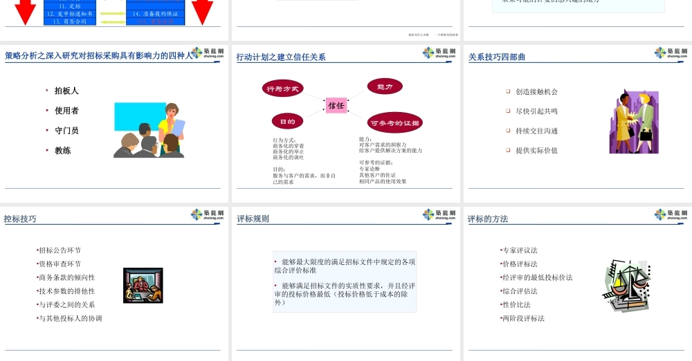 一击即中的投标技巧教材