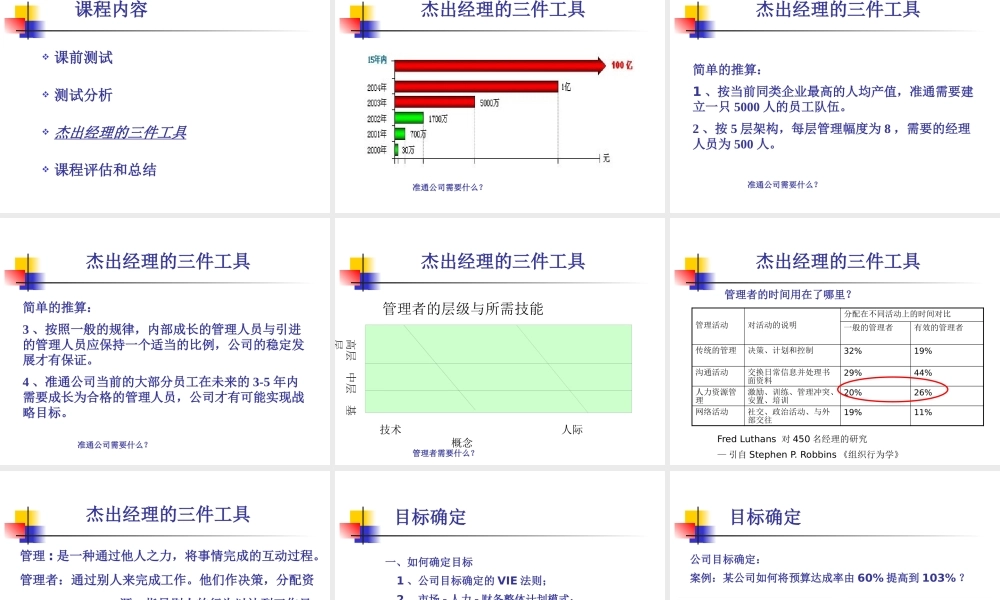 《杰出经理行为》-讲义