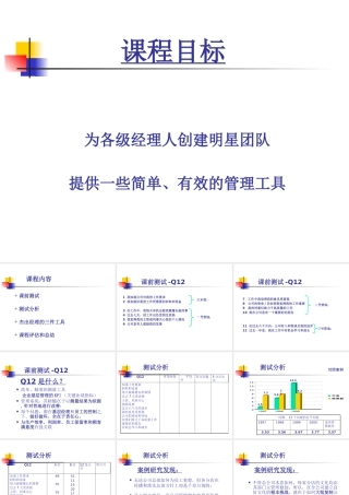《杰出经理行为》-讲义