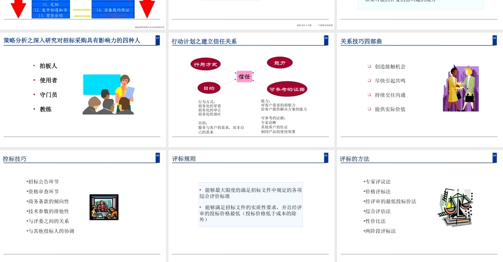 一击即中的投标技巧培训课程