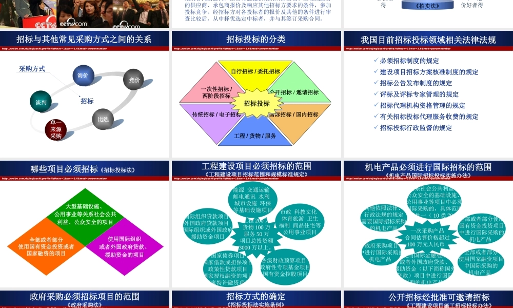 一击即中的投标实战技巧2天XXXX-