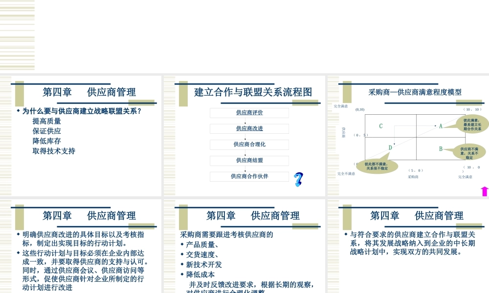 一级采购师供应商管理(学生)