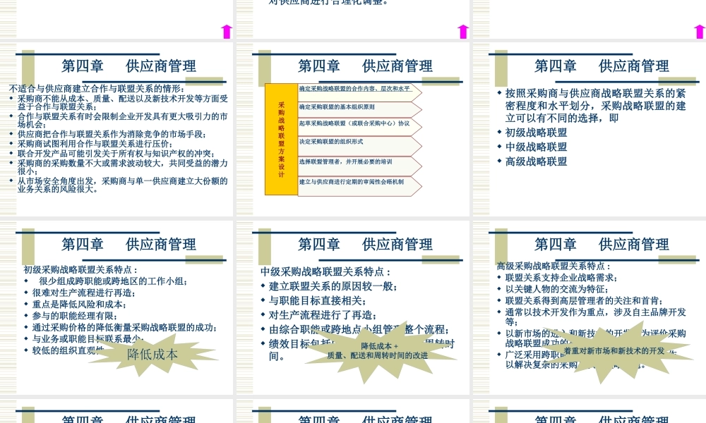 一级采购师供应商管理(学生)