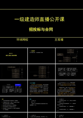 一级建造师公开课--招投标与合同