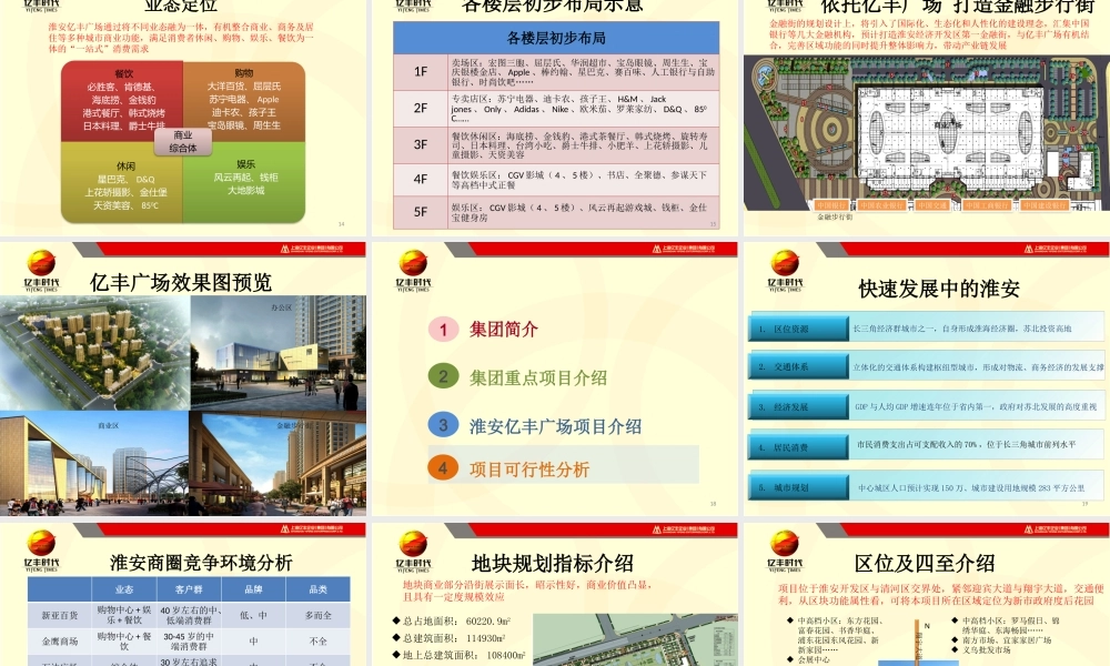 XXXX淮安亿丰广场综合体项目招商手册